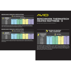Visspullen Avid Carp Benchmark ThermaTech Heated Mattress (5 Reviews) -Fishfinder Winkel ba262503b9de6bfb